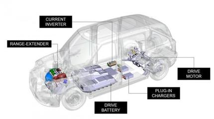 伦敦经典出租车迎升级 将搭载混动系统